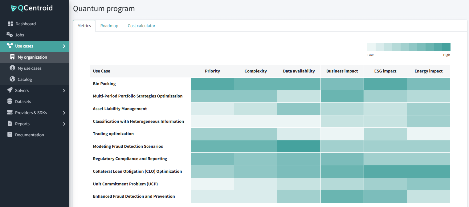 Billing management