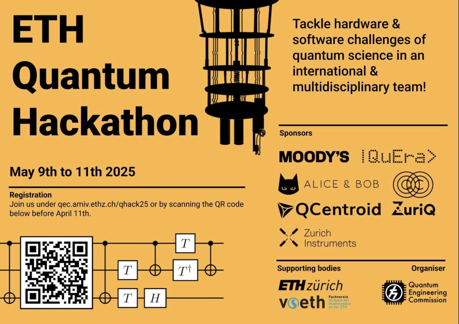 QCentroid at ETH Quantum Hackathon 2025 - QCentroid
