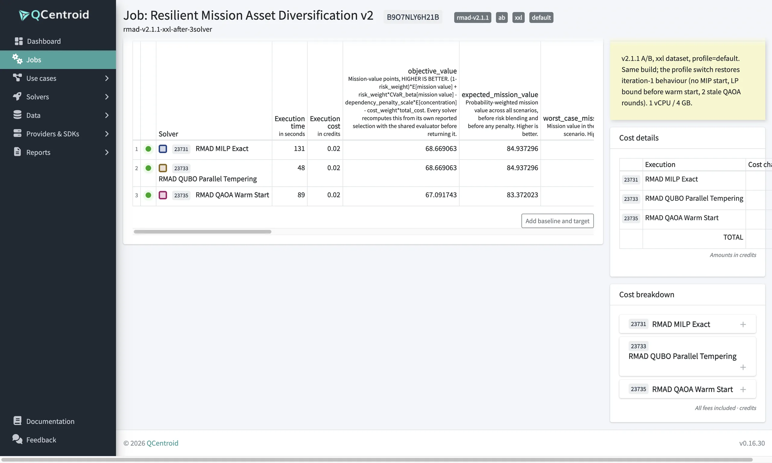Job results with execution cost per solver, cost details and cost breakdown in credits