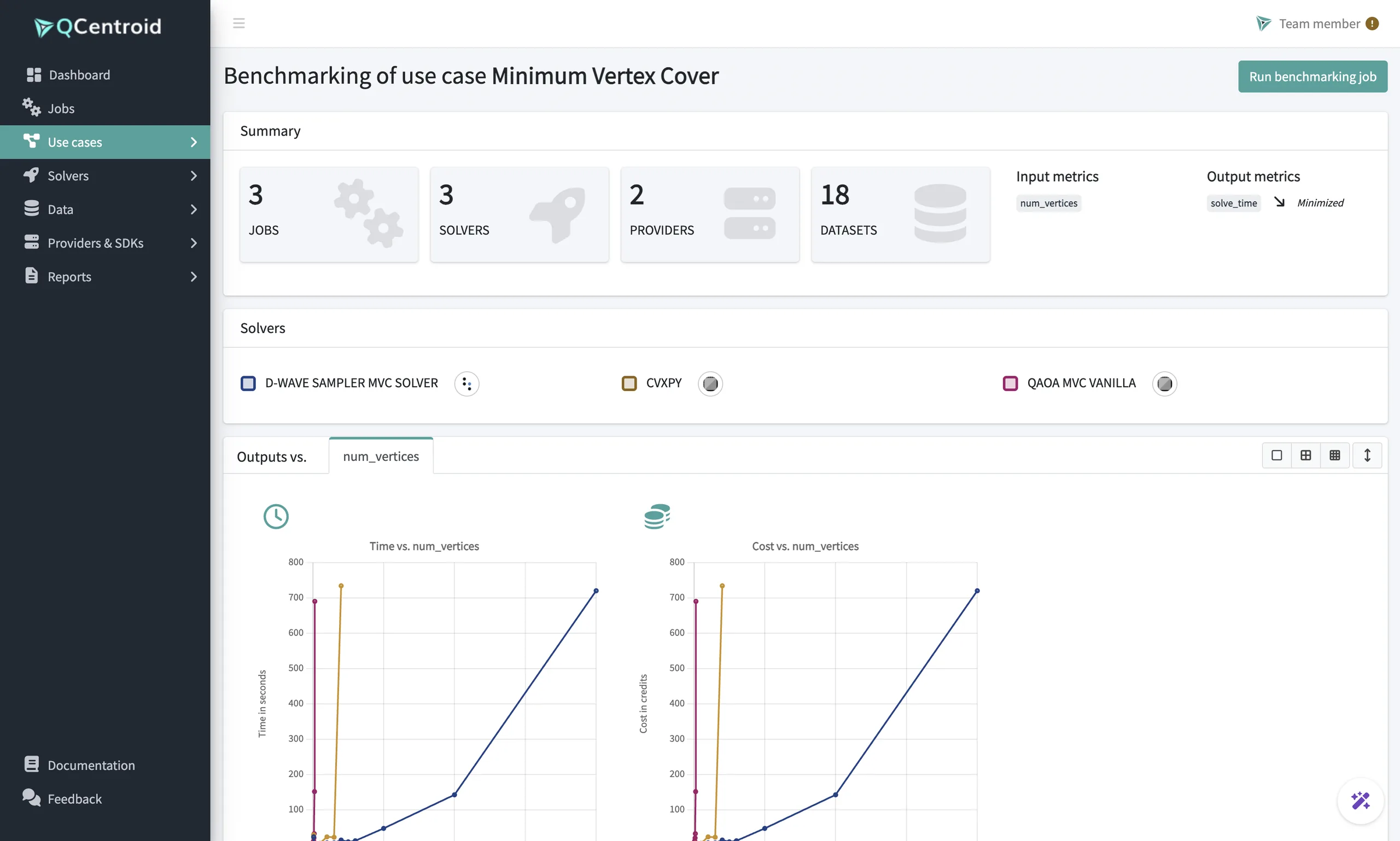 Use case benchmarking: summary, solvers and charts of solve time and cost against problem size across benchmarking jobs
