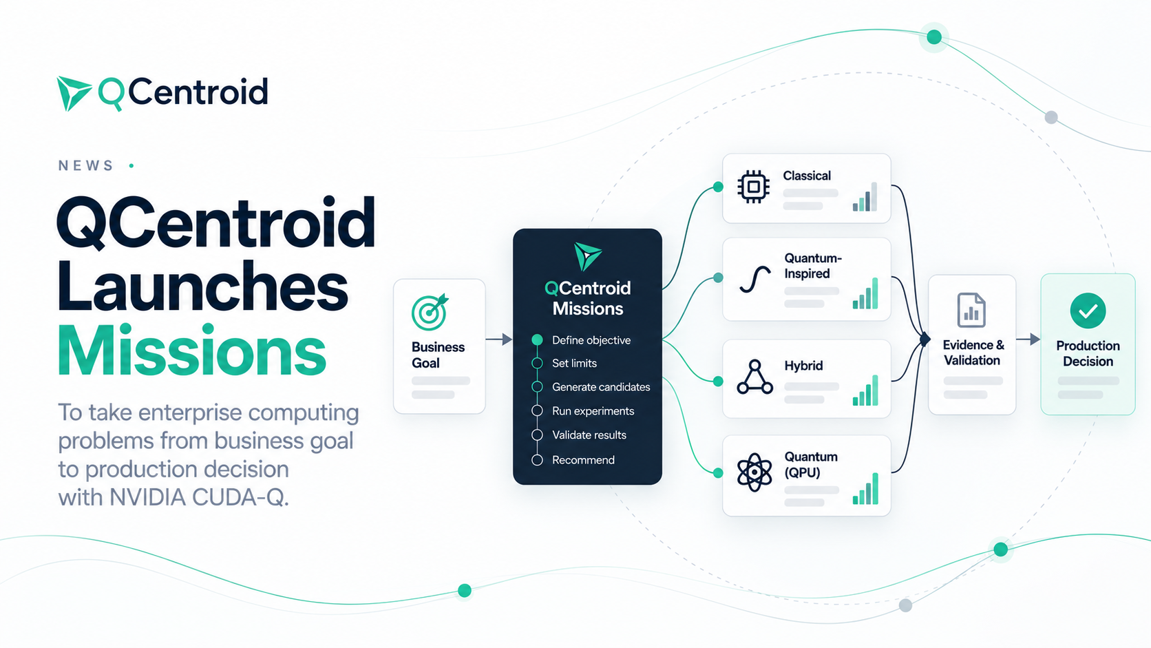 QCentroid Launches Missions to Take Enterprise Computing Problems from Business Goal to Production Decision with NVIDIA CUDA-Q